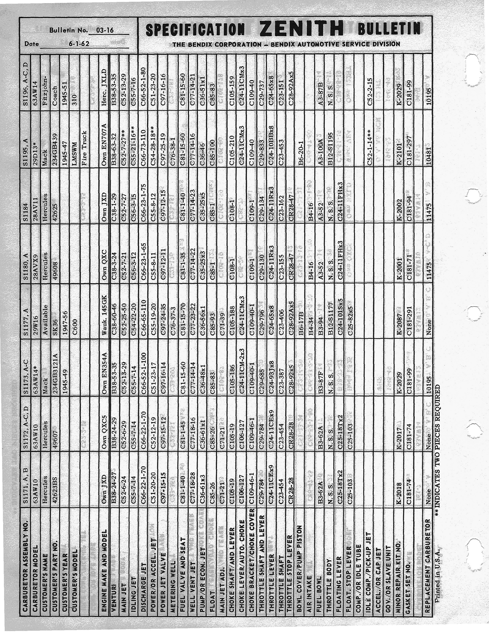 n_Zenith Carb Specifications 016.jpg